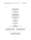 Method and system for determining reason for too late handover to Home eNB diagram and image