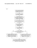 Method and system for determining reason for too late handover to Home eNB diagram and image