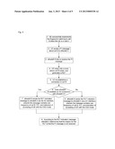 Method and system for determining reason for too late handover to Home eNB diagram and image