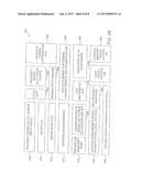 INTEGRATED NETWORK BASED E-COMMERCE AND ANALYSIS SYSTEMS AND METHODS diagram and image