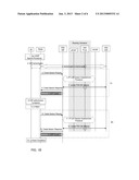 Methods and Apparatus for Multiple Data Packet Connections diagram and image