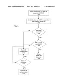 Methods and Apparatus for Multiple Data Packet Connections diagram and image