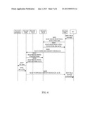IMPLEMENTING METHOD AND SYSTEM FOR TERMINAL COMMUNICATIONS, AND     IMPLEMENTING METHOD FOR TERMINAL LOCATION UPDATE diagram and image