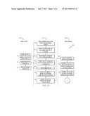 PASSENGER MOBILE STATION REGISTRATION WITH A VEHICLE COMMUNICATIONS SYSTEM     USING PASSENGER INFORMATION diagram and image