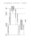 Handover Between Different Closed Subscriber Groups diagram and image