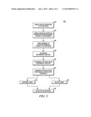 METHOD AND APPARATUS FOR SCANNING FOR A WIRELESS COMMUNICATION NETWORK diagram and image