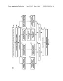 METHOD AND APPARATUS FOR SCANNING FOR A WIRELESS COMMUNICATION NETWORK diagram and image