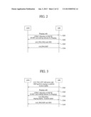 METHOD FOR TRANSMITTING SHORT MESSAGES IN A BROADBAND WIRELESS ACCESS     SYSTEM diagram and image