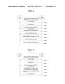 METHOD FOR TRANSMITTING SHORT MESSAGES IN A BROADBAND WIRELESS ACCESS     SYSTEM diagram and image