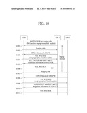 METHOD FOR TRANSMITTING SHORT MESSAGES IN A BROADBAND WIRELESS ACCESS     SYSTEM diagram and image