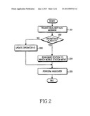 METHOD AND SYSTEM FOR TRANSMITTING/RECEIVING  NEIGHBOR BASE-STATION diagram and image