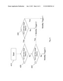 USER EQUIPMENT, RADIO BASE STATION AND METHODS THEREIN FOR DETERMINING     MOBILITY TRIGGER diagram and image