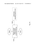 USER EQUIPMENT, RADIO BASE STATION AND METHODS THEREIN FOR DETERMINING     MOBILITY TRIGGER diagram and image