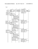 FEMTOCELL RADIO BASE STATION, COMMUNICATION CONTROL METHOD, AND RECORDING     MEDIUM diagram and image