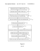 MMS SYSTEM TO SUPPORT MESSAGE BASED APPLICATIONS diagram and image