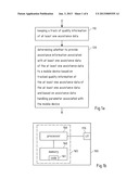 ASSISTANCE DATA MANAGEMENT diagram and image