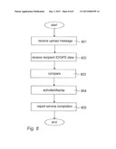 Advertising Method and Apparatus in a Communications System diagram and image