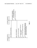 SYSTEM AND METHOD FOR AUTOMATED LOCATION-BASED WIDGETS diagram and image