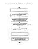 Geographic Location Notification Based on Identity Linking diagram and image