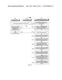 Geographic Location Notification Based on Identity Linking diagram and image