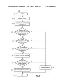 APPARATUS, AND ASSOCIATED METHOD, FOR PAGING A MOBILE STATION diagram and image