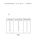 Data Session Synchronization With Phone Numbers diagram and image