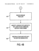 Data Session Synchronization With Phone Numbers diagram and image