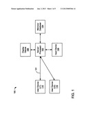 ASYNCHRONOUS MESSAGING TAGS diagram and image