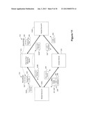 System and Method for Enabling Instant Messages to be Exchanged Between     Mobile Devices diagram and image