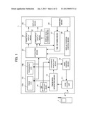 COMMUNICATION TEST DEVICE AND COMMUNICATION TEST METHOD diagram and image