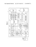 COMMUNICATION TEST DEVICE AND COMMUNICATION TEST METHOD diagram and image