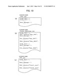 COMMUNICATION TEST DEVICE AND COMMUNICATION TEST METHOD diagram and image