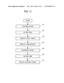 COMMUNICATION TEST DEVICE AND COMMUNICATION TEST METHOD diagram and image