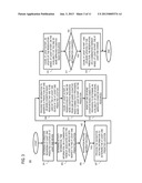 METHOD AND APPARATUS FOR PROVIDING SPECTRUM RESERVATION diagram and image