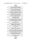 System and Method for Implementing Coordinated Resource Allocations diagram and image