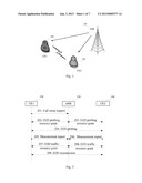 Method and Apparatus for Device-to-Device Communication Setup diagram and image