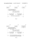 Method and Apparatus for Device-to-Device Communication Setup diagram and image