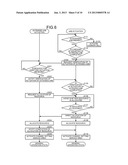 WIRELESS COMMUNICATION SYSTEM, COMMUNICATION CONTROL METHOD, AND BASE     STATION diagram and image