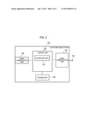 RADIO COMMUNICATION SYSTEM, HIGH POWER BASE STATION, LOW POWER BASE     STATION, AND RADIO COMMUNICATION METHOD diagram and image