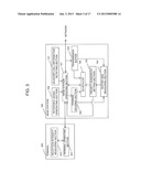 SETTING APPARATUS, COMMUNICATION SYSTEM, BASE STATION, AND PROGRAM diagram and image