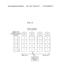 SETTING APPARATUS, COMMUNICATION SYSTEM, BASE STATION, AND PROGRAM diagram and image