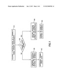 Terminal Mobility State Detection diagram and image