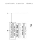 Terminal Mobility State Detection diagram and image