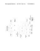 METHOD AND APPARATUS FOR CONTROLLING CHANNEL QUALITY REPORTING MODES USED     BY WIRELESS COMMUNICATION NETWORK USERS diagram and image