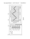 MOBILE COMMUNICATION TERMINAL TEST DEVICE AND MOBILE COMMUNICATION     TERMINAL TEST METHOD diagram and image