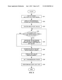 MOBILE COMMUNICATION TERMINAL TEST DEVICE AND MOBILE COMMUNICATION     TERMINAL TEST METHOD diagram and image