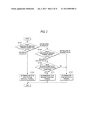 WIRELESS COMMUNICATION SYSTEM, FEMTOCELL BASE STATION AND TRANSMISSION     POWER CONTROL METHOD diagram and image