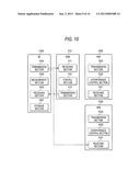 WIRELESS COMMUNICATION SYSTEM, FEMTOCELL BASE STATION AND TRANSMISSION     POWER CONTROL METHOD diagram and image