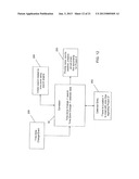 System and Method for Controlling Mobile Communication Devices diagram and image