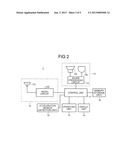 MOBILE ELECTRONIC DEVICE, DISPLAY CONTROL METHOD AND STORAGE MEDIUM     STORING DISPLAY CONTROL PROGRAM diagram and image